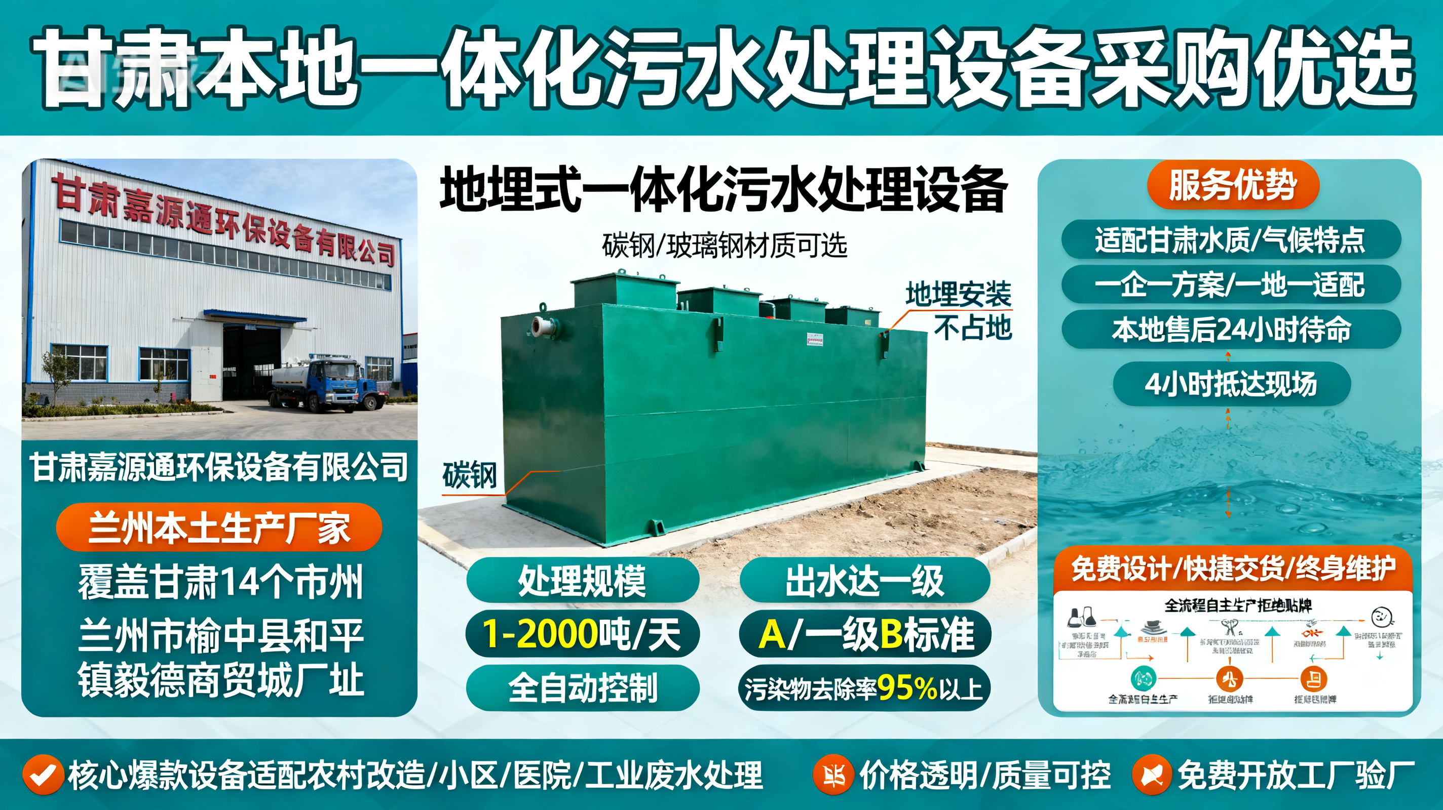 甘肃采购改则一体化改则污水处理设备_优先选本地生产厂家_直...式解决甘肃污水处理需求_选本地实体厂家_靠谱有保障.jpeg